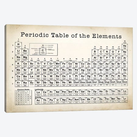 Periodic Table Canvas Print #PAT100} by PatentPrintStore Art Print