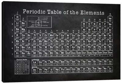 Periodic Table Canvas Art Print - 3-Piece Vintage Art