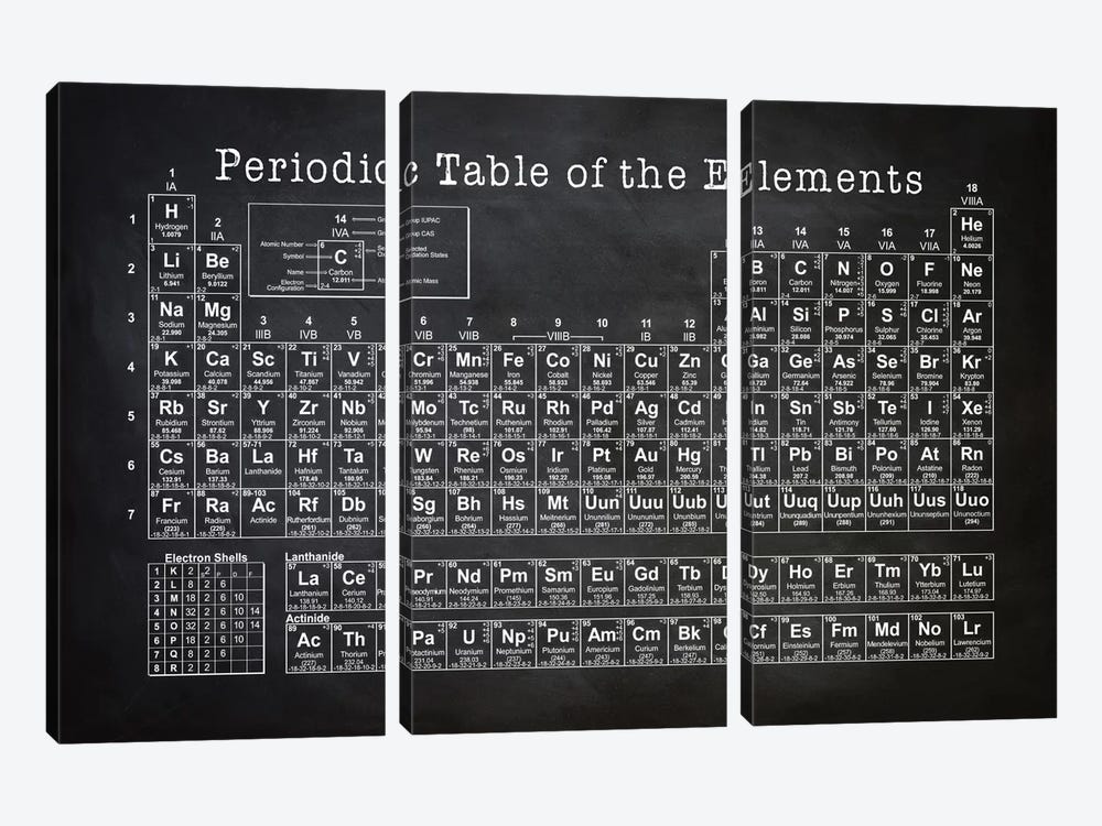 Periodic Table by PatentPrintStore 3-piece Canvas Wall Art