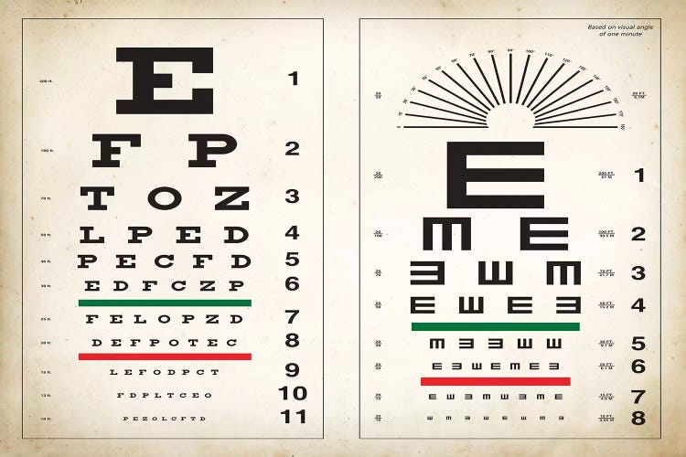 Eye Chart by PatentPrintStore wall art