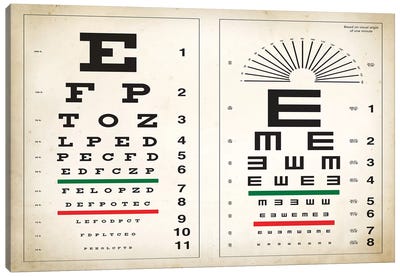 Eye Chart Canvas Art Print - PatentPrintStore