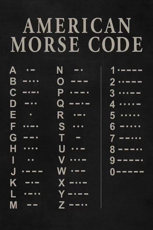 Morse Code by PatentPrintStore wall art