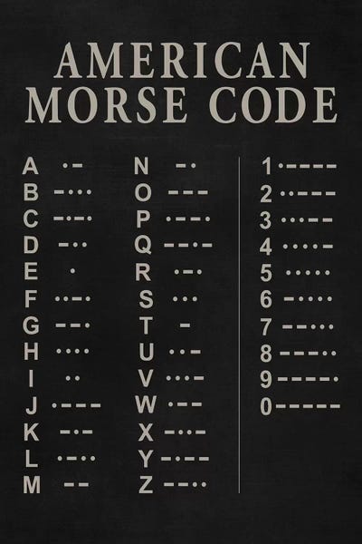 American Décor: Morse Code by PatentPrintStore