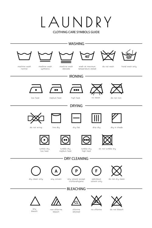 Laundry Symbols by Martina Pavlova wall art