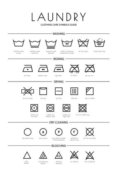Laundry Symbols