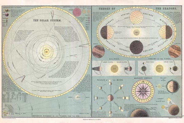Science: Solar System, Seasons and the Moon Maps by Piddix