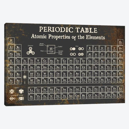 Periodic Table of Elements, Dark Canvas Print #PDX96} by Piddix Canvas Wall Art