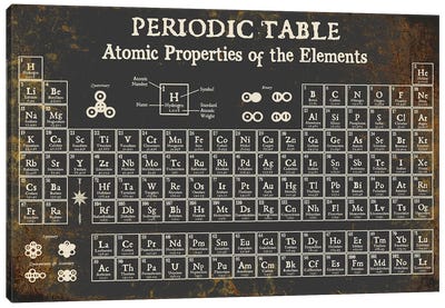 Periodic Table of Elements, Dark Canvas Art Print - Vintage Décor
