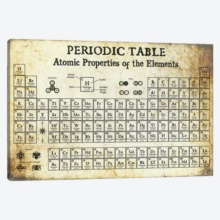 Periodic Table of Elements, Light Canvas Print #PDX97} by Piddix Canvas Wall Art