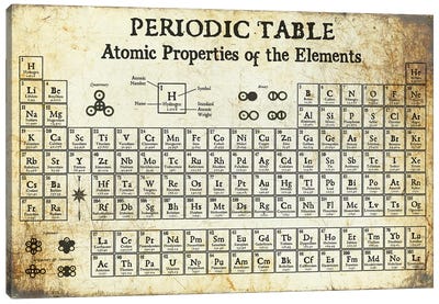 Periodic Table of Elements, Light Canvas Art Print - Science Art