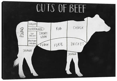 Farm to Table I Canvas Art Print - Meats