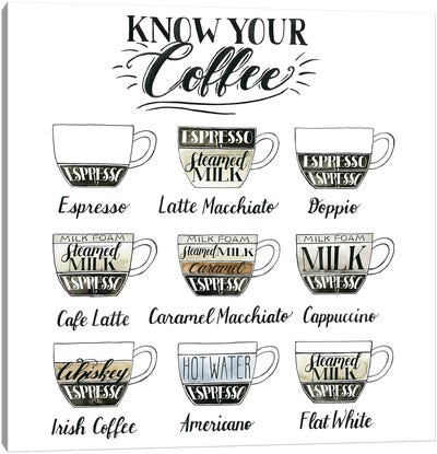 Coffee Chart Canvas Art Print - Coffee Art