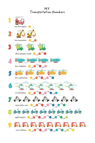 Kids Educational Art: Transportation Numbers by PaperPaintPixels