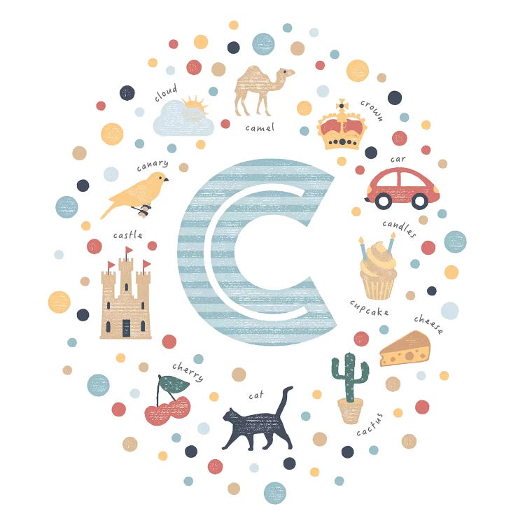 Illustrated Letter C Blue