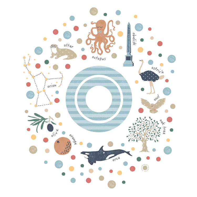 Illustrated Letter O Blue by PaperPaintPixels wall art