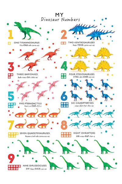 Bright Dinosaur Numbers by PaperPaintPixels multi panel art