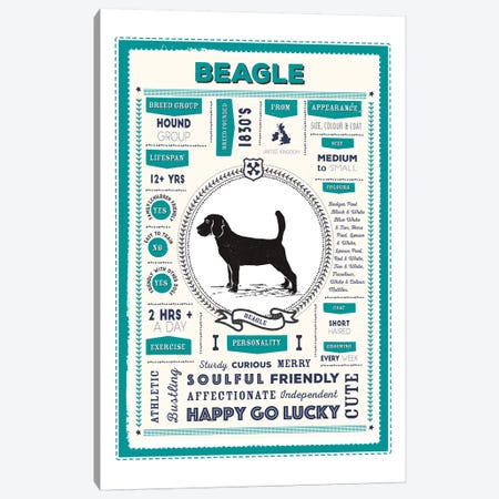 Beagle Infographic Blue Canvas Print #PPX187} by PaperPaintPixels Canvas Artwork