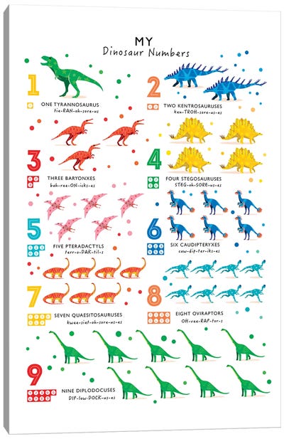 Bright Dinosaur Numbers Canvas Art Print - PaperPaintPixels