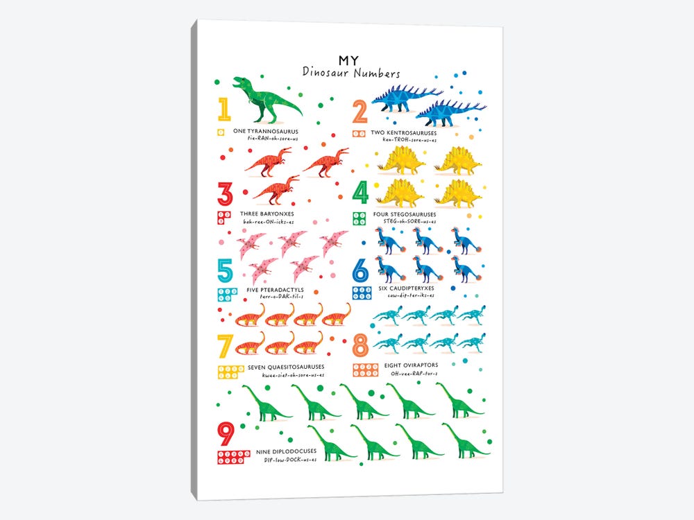 Bright Dinosaur Numbers by PaperPaintPixels 1-piece Canvas Print