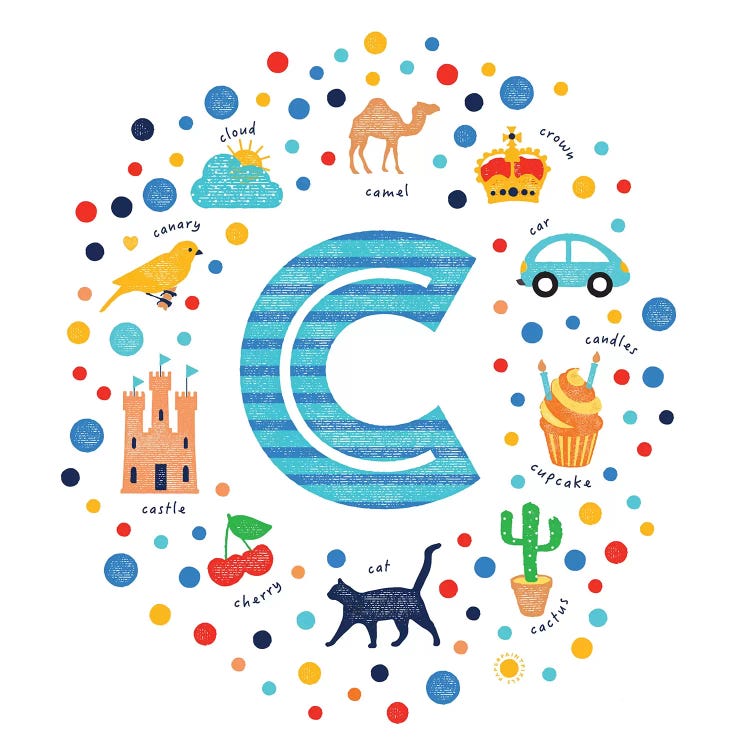 C by PaperPaintPixels wall art