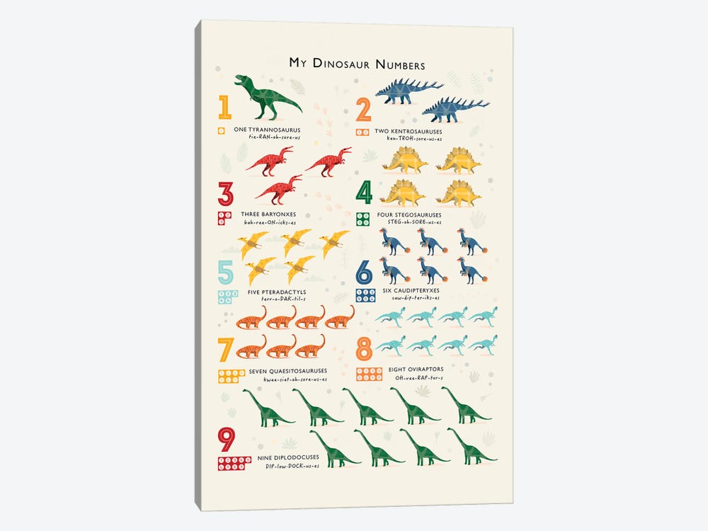 Dinosaur Numbers by PaperPaintPixels 1-piece Art Print