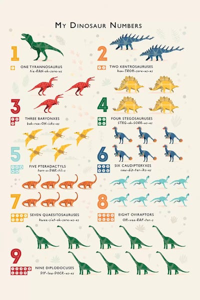 Kids Dinosaur Art: Dinosaur Numbers by PaperPaintPixels