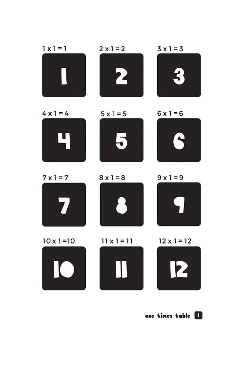 Black And White Times Tables - 1