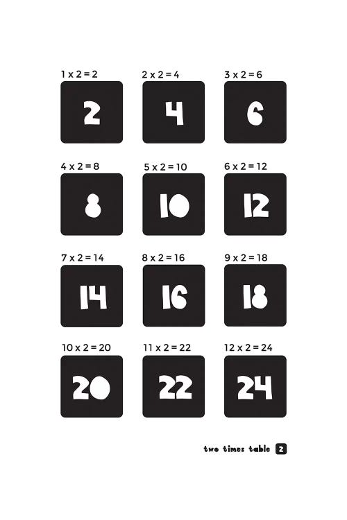 Black And White Times Tables - 2 by PaperPaintPixels wall art