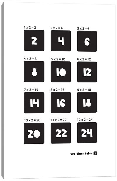 Black And White Times Tables - 2 Canvas Art Print - Number Art
