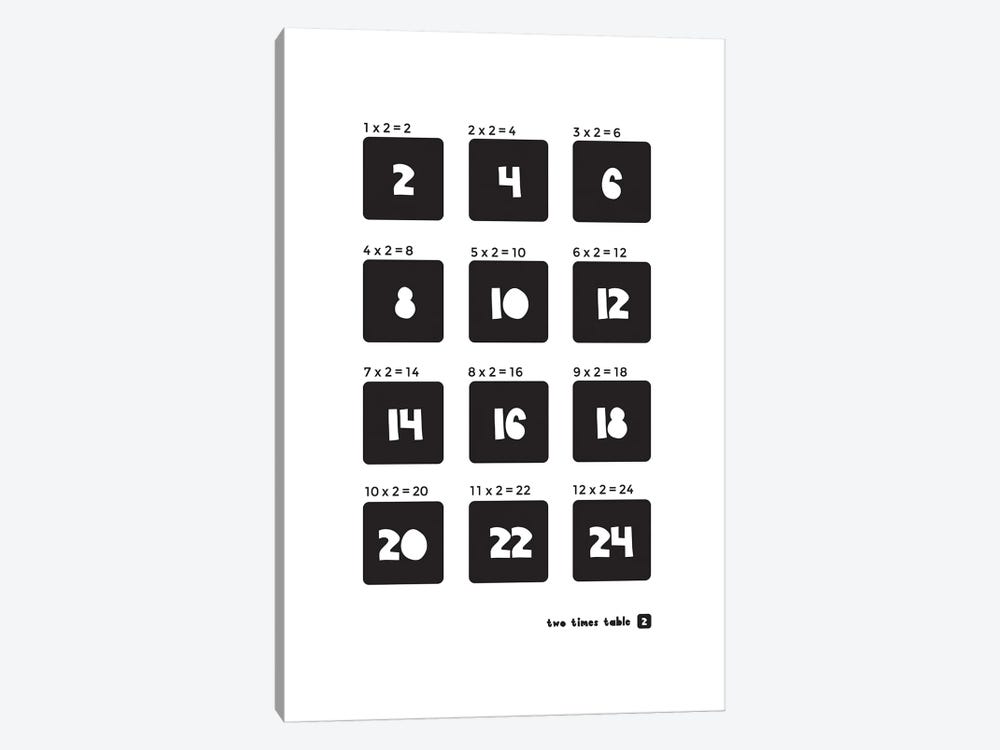 Black And White Times Tables - 2 by PaperPaintPixels 1-piece Canvas Artwork