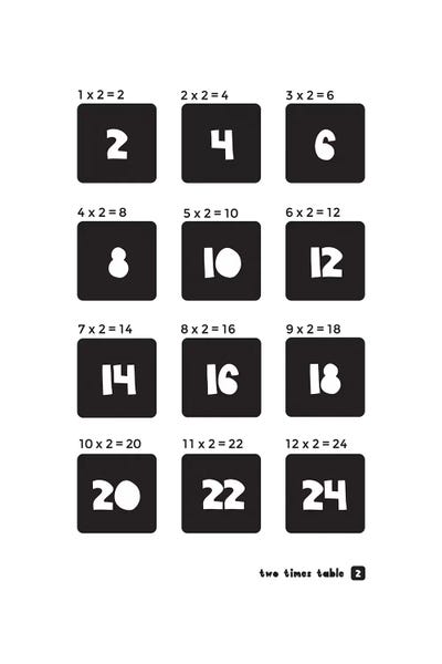 Mathematics: Black And White Times Tables - 2 by PaperPaintPixels