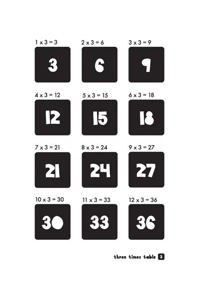 Black And White Times Tables - 3 by PaperPaintPixels canvas print