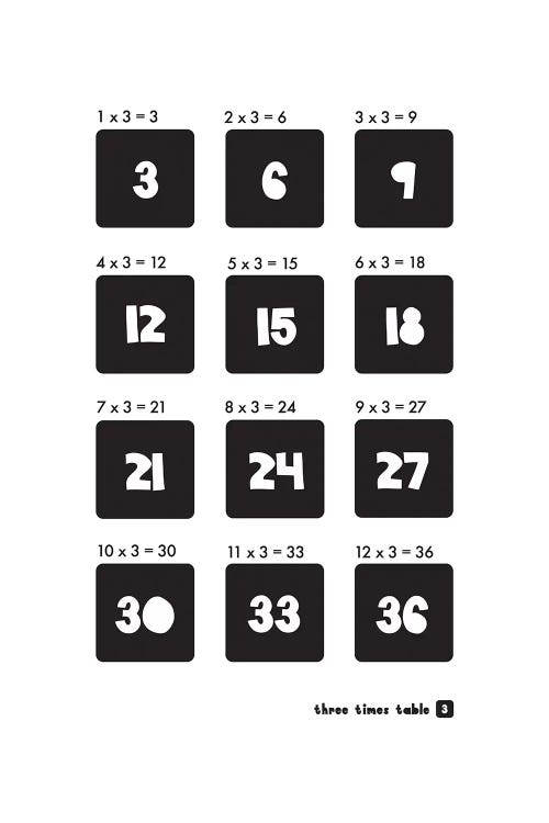Black And White Times Tables - 3 by PaperPaintPixels wall art