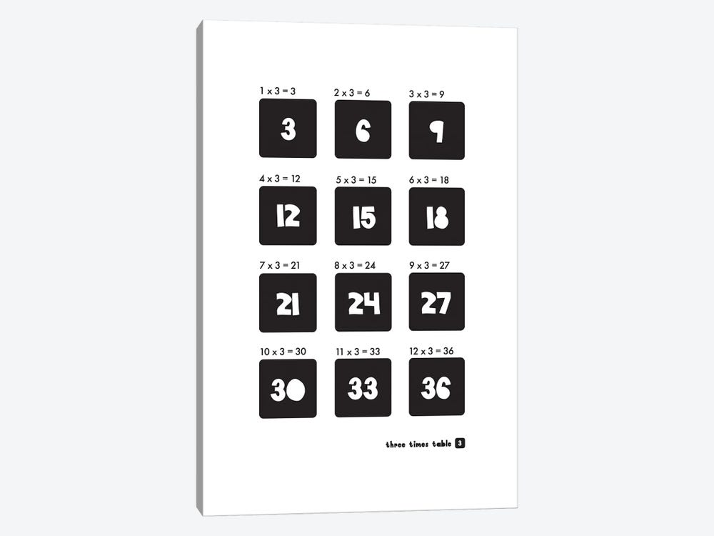 Black And White Times Tables - 3 by PaperPaintPixels 1-piece Canvas Art Print