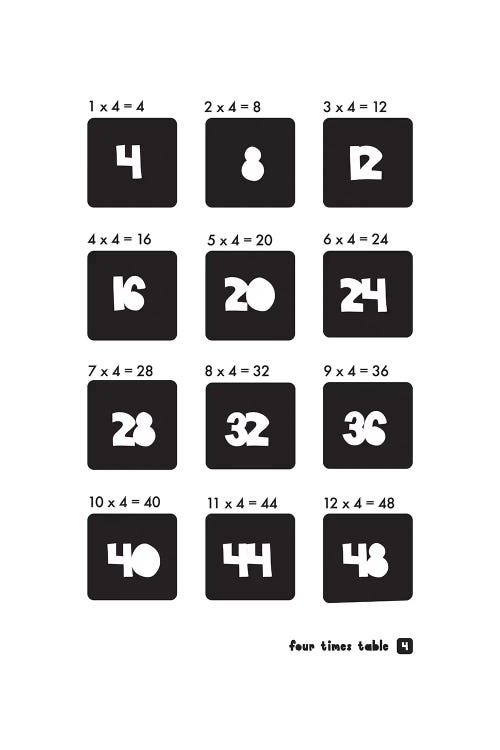 Black And White Times Tables - 4 by PaperPaintPixels wall art