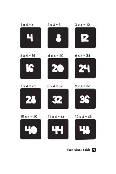 Mathematics: Black And White Times Tables - 4 by PaperPaintPixels