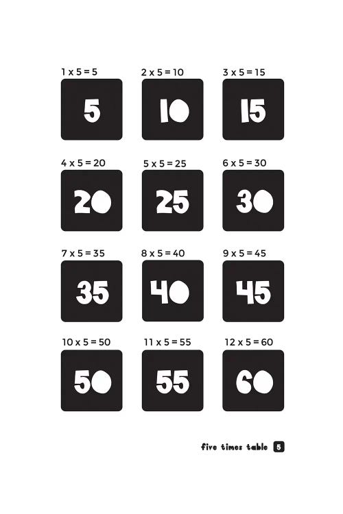 Black And White Times Tables - 5