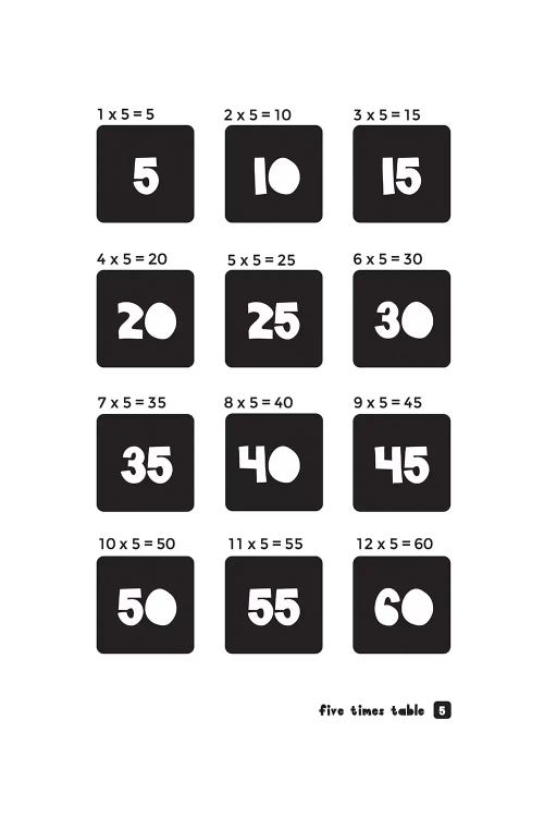 Black And White Times Tables - 5 by PaperPaintPixels wall art