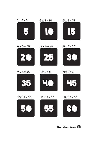 Mathematics: Black And White Times Tables - 5 by PaperPaintPixels