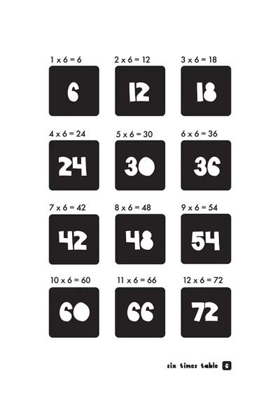 Black And White Times Tables - 6 by PaperPaintPixels canvas print