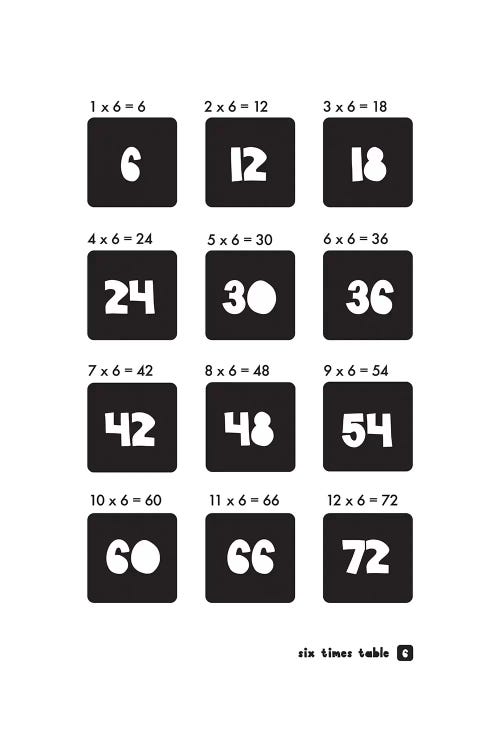 Black And White Times Tables - 6