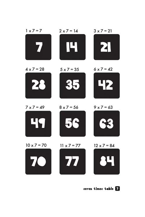 Black And White Times Tables - 7