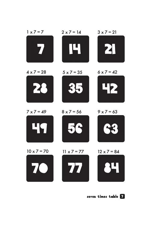 Black And White Times Tables - 7 by PaperPaintPixels wall art