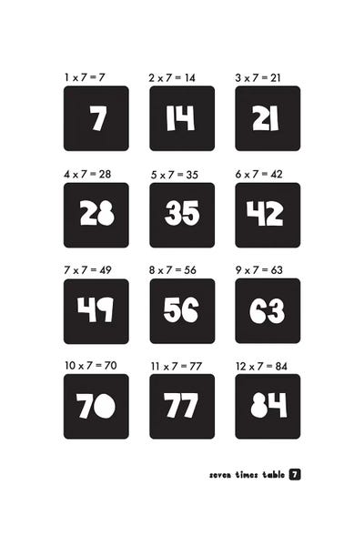 Mathematics: Black And White Times Tables - 7 by PaperPaintPixels