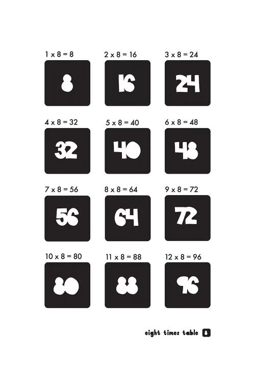 Black And White Times Tables - 8