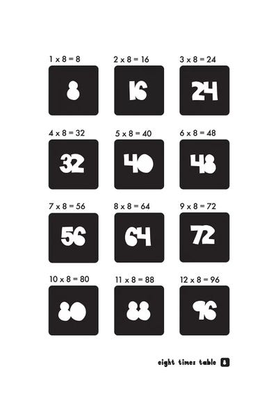 Mathematics: Black And White Times Tables - 8 by PaperPaintPixels