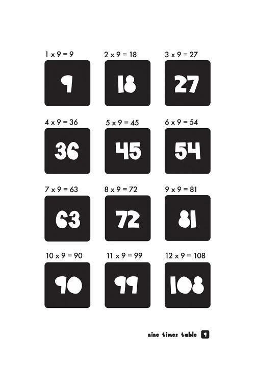 Black And White Times Tables - 9