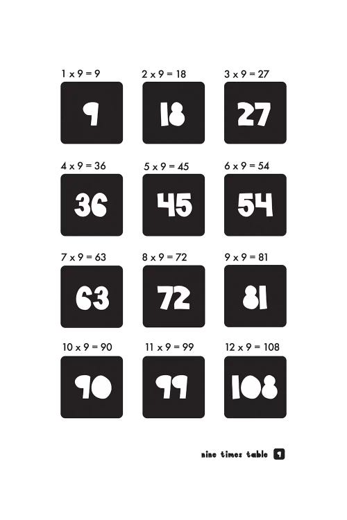 Black And White Times Tables - 9 by PaperPaintPixels wall art