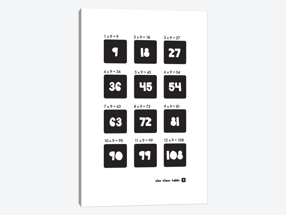 Black And White Times Tables - 9 by PaperPaintPixels 1-piece Canvas Print
