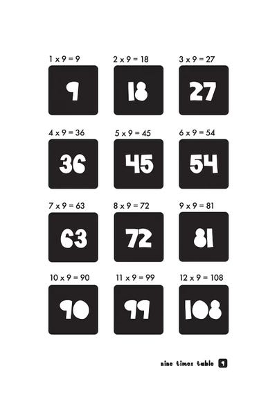 Mathematics: Black And White Times Tables - 9 by PaperPaintPixels